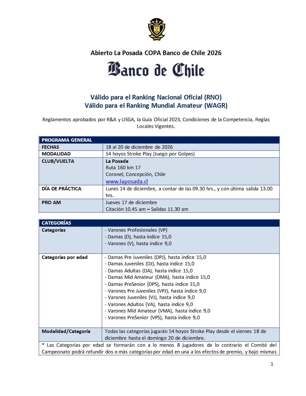 Primera página de las bases